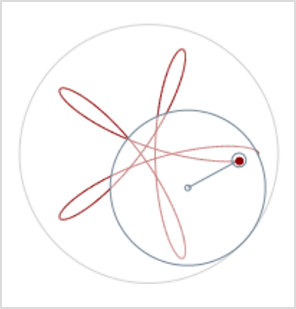 Woopec: drawing a spirograph curve with C# turtle graphics