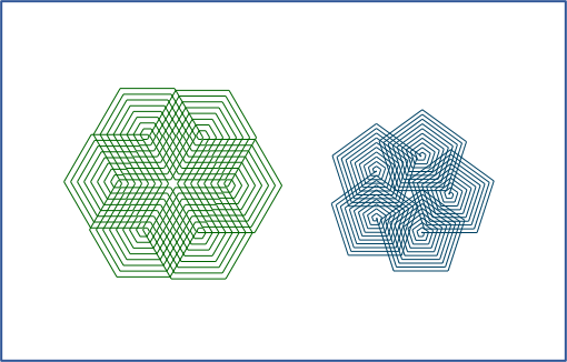 An image created with the Pen class of the Woopec library. On the left, a hexagonal figure drawn with green lines. On the right, a pentagonal figure drawn with blue lines.