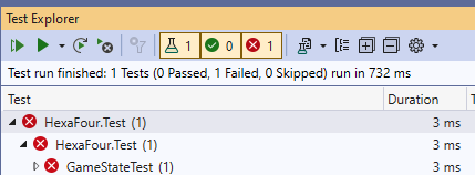 Test Explorer in Visual Studio is shownig one failed test